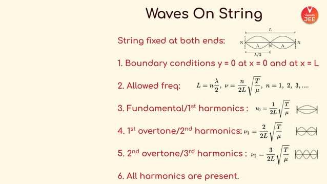 _COMPLETE+FORMULA+SHEET+-+Physics++(1).pdf