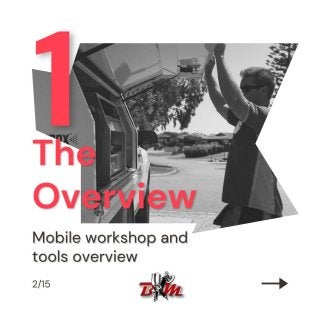 Complete Franchisee Training Program | Bumpaman