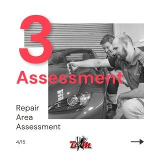 Complete Franchisee Training Program | Bumpaman