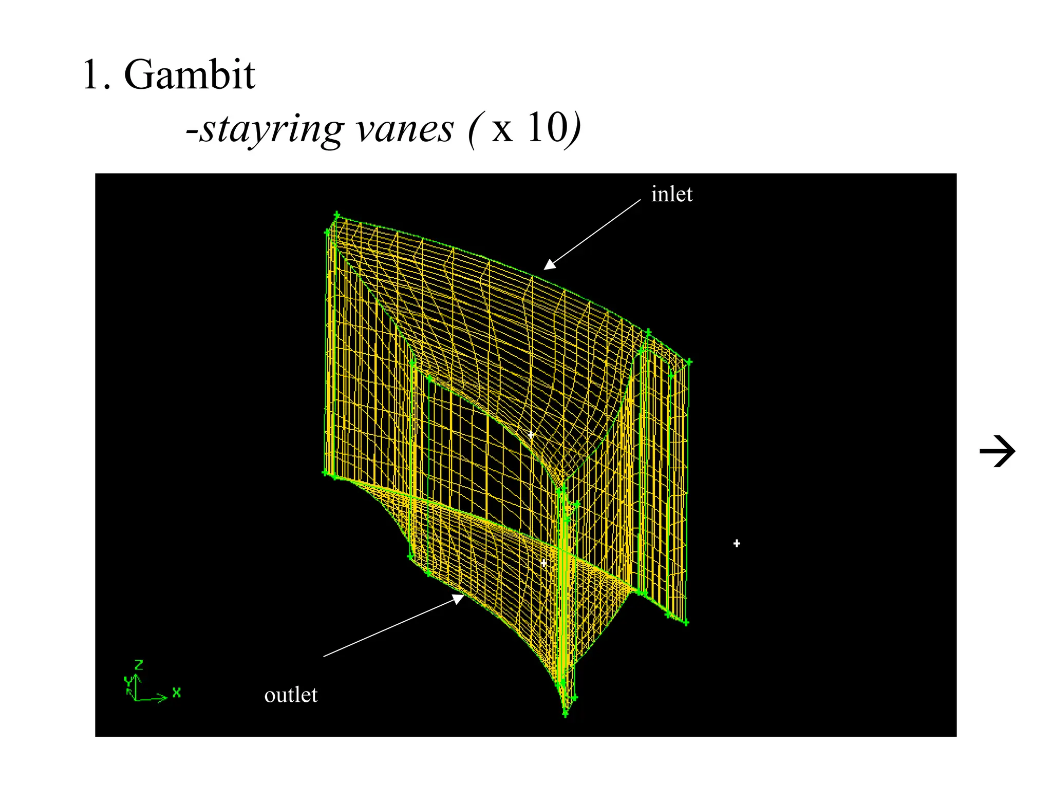 Complete Francis Turbine Flow Simulation using FLUENT software.pdf