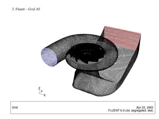 Complete Francis Turbine Flow Simulation using FLUENT software.pdf