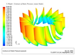 Complete Francis Turbine Flow Simulation using FLUENT software.pdf