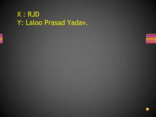 THE MORE OF THE UNUSUAL ROUND :PBy-AniketDeshpandeAdityaThakre.