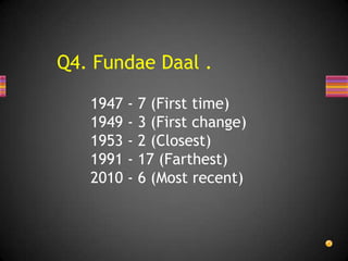 Also they noted that people had funny codes like I, a fiat like, la Joe, cuckle &  Hey, ya fergot La Yogurt . In order to pronounce it properly