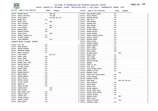 Complete Gazette.pdf