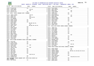 Complete Gazette.pdf