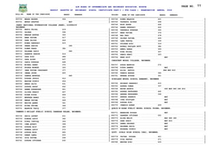 Complete Gazette.pdf