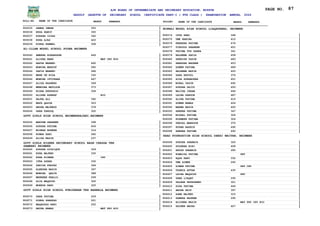Complete Gazette.pdf