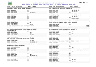 Complete Gazette.pdf
