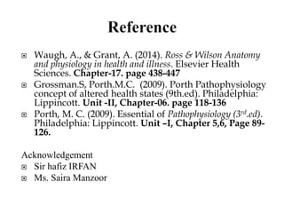  Waugh, A., & Grant, A. (2014). Ross & Wilson Anatomy
and physiology in health and illness. Elsevier Health
Sciences. Chapter-17. page 438-447
 Grossman.S, Porth.M.C. (2009). Porth Pathophysiology
concept of altered health states (9th.ed). Philadelphia:
Lippincott. Unit -II, Chapter-06. page 118-136
 Porth, M. C. (2009). Essential of Pathophysiology (3rd.ed).
Philadelphia: Lippincott. Unit –I, Chapter 5,6, Page 89-
126.
Acknowledgement
 Sir hafiz IRFAN
 Ms. Saira Manzoor
 