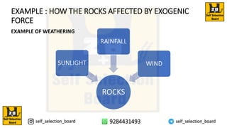 EXAMPLE : HOW THE ROCKS AFFECTED BY EXOGENIC
FORCE
ROCKS
SUNLIGHT
RAINFALL
WIND
EXAMPLE OF WEATHERING
 