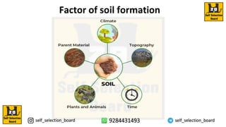 Factor of soil formation
 