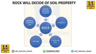 ROCK WILL DECIDE OF SOIL PROPERTY
ROCK
WATER
HOLDING
CAPACITY
FEFRTILITY
COLOR OF
SOIL
TEXTURE
MINERAL
COMPOSIT
ION
 