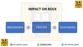 IMPACT ON ROCK
BREAKDOWN PROCESS WEATHERING
 