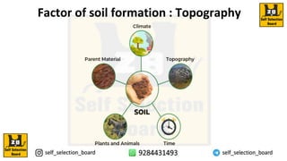 Factor of soil formation : Topography
 