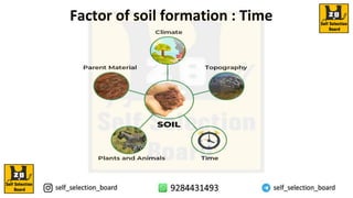 Factor of soil formation : Time
 