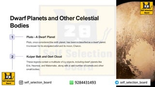 Dwarf Planetsand Other Celestial
Bodies
1 Pluto - A Dwarf Planet
Pluto, once consideredthe ninth planet, has beenreclassifiedas a dwarf planet.
It is known for its elongated orbit and its moon, Charon.
2 Kuiper Belt and Oort Cloud
These regions contain a multitude of icy objects,including dwarf planets like
Eris, Haumea, and Makemake, along with a vast number of comets and other
small bodies.
 