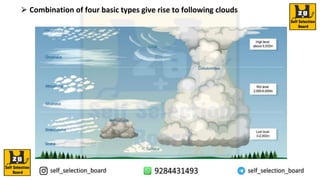 ⮚ Combination of four basic types give rise to following clouds
 
