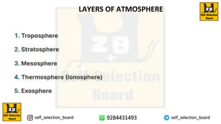 LAYERS OF ATMOSPHERE
 