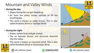 Mountain and Valley Winds
• During the day:
• Slopes facing the sun get heated up.
• Air from the valley moves upslope to fill the
resulting gap.
• This wind is known as valley breeze. This is also
called Anabatic Wind or Upslope Wind.
• During the night:
• Slopes radiate heat and get cooled.
• The air become denser and descends downhill
into the valley.
• This wind is known as mountain wind. This is also
called Katabatic Wind or Downslope Wind.
 