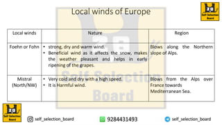 Local winds of Europe
Local winds Nature Region
Foehn or Fohn • strong, dry and warm wind.
• Beneficial wind as it affects the snow, makes
the weather pleasant and helps in early
ripening of the grapes.
Blows along the Northern
slope of Alps.
Mistral
(North/NW)
• Very cold and dry with a high speed.
• It is Harmful wind.
Blows from the Alps over
France towards
Mediterranean Sea.
 