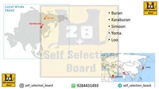 • Buran
• Karaburan
• Simoon
• Yoma
• Loo
 