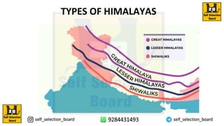 TYPES OF HIMALAYAS
 