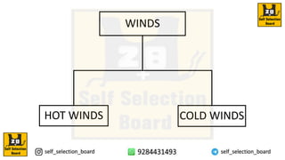 WINDS
HOT WINDS COLD WINDS
 