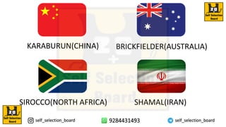 KARABURUN(CHINA) BRICKFIELDER(AUSTRALIA)
9
SIROCCO(NORTH AFRICA) SHAMAL(IRAN)
 