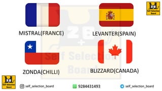 MISTRAL(FRANCE) LEVANTER(SPAIN)
ZONDA(CHILLI) BLIZZARD(CANADA)
 