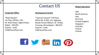 Contact US
Development Centre
“Titanium Square” 3rd Floor,
Office No. B-302, S.G. Highway,
Beside Parsoli Motors. Nr. Thaltej
Crossing, Ahmedabad – 380 054
Gujarat – India
hs@nexsoftsys.com
Corporate Office
"Royal Square"
1st Floor, Off No. 110,
Nr. Shilp Tower, Tagore Road,
Rajkot - 360 001
Gujarat - India
info@nexsoftsys.com
Global Operation
USA
North America
Italy
Germany
United Kingdom
Singapore
Australia
Ireland
Finland
 