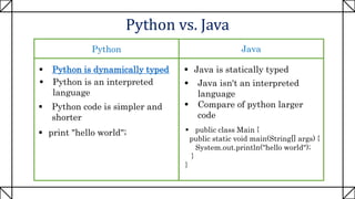 Python vs. Java
Python Java
 Python is dynamically typed  Java is statically typed
 Python is an interpreted
language
 Java isn't an interpreted
language
 Python code is simpler and
shorter
 Compare of python larger
code
 print "hello world";  public class Main {
public static void main(String[] args) {
System.out.println("hello world");
}
}
 