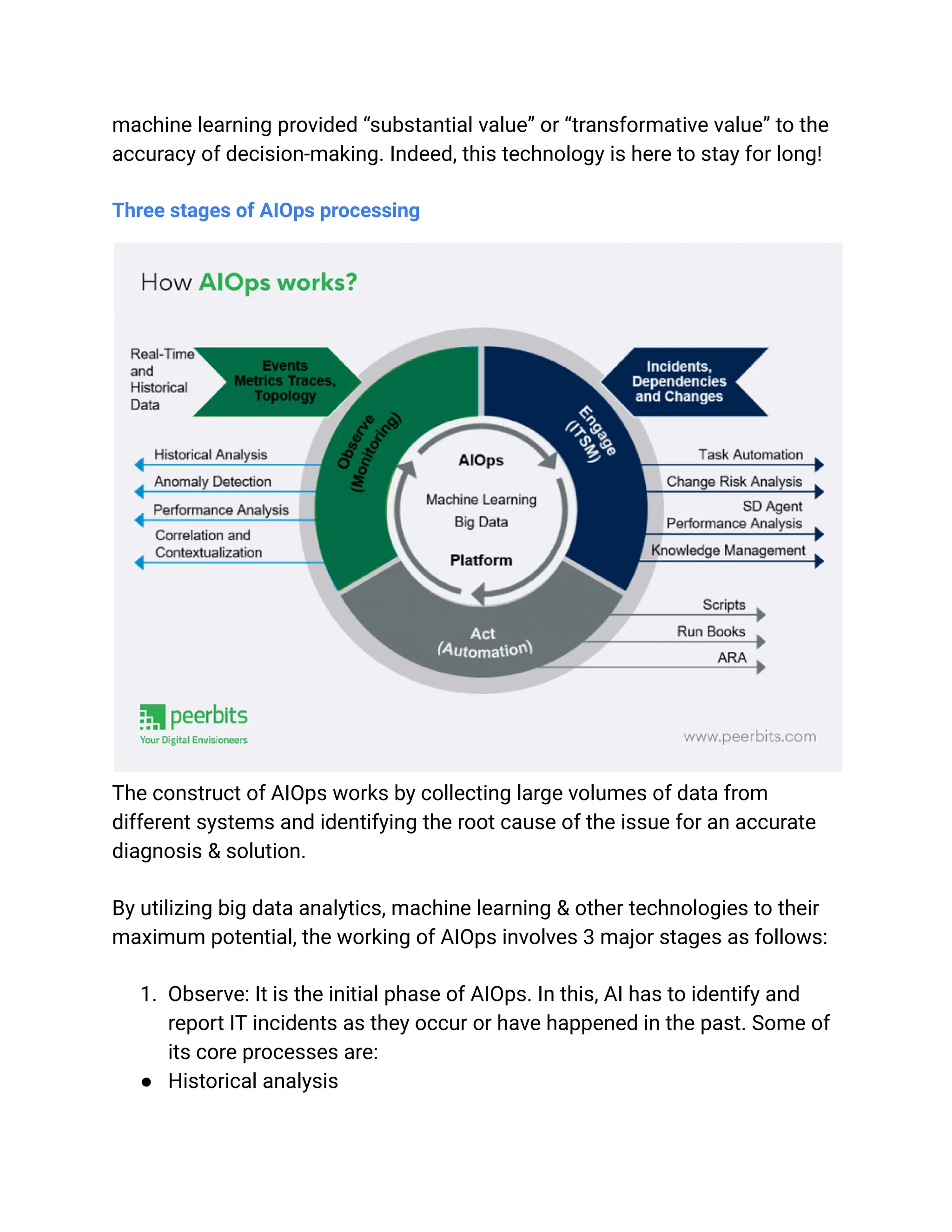 machine learning provided “substantial value” or “transformative value” to the
accuracy of decision-making. Indeed, this technology is here to stay for long!
Three stages of AIOps processing
The construct of AIOps works by collecting large volumes of data from
different systems and identifying the root cause of the issue for an accurate
diagnosis & solution.
By utilizing big data analytics, machine learning & other technologies to their
maximum potential, the working of AIOps involves 3 major stages as follows:
1. Observe: It is the initial phase of AIOps. In this, AI has to identify and
report IT incidents as they occur or have happened in the past. Some of
its core processes are:
● Historical analysis
 