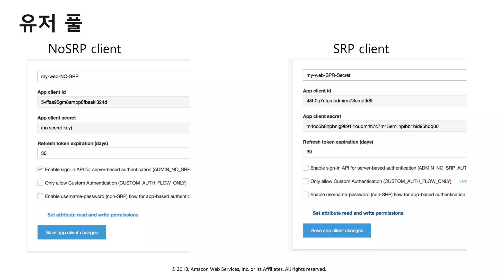 © 2018, Amazon Web Services, Inc. or Its Affiliates. All rights reserved.
유저 풀
NoSRP client SRP client
 