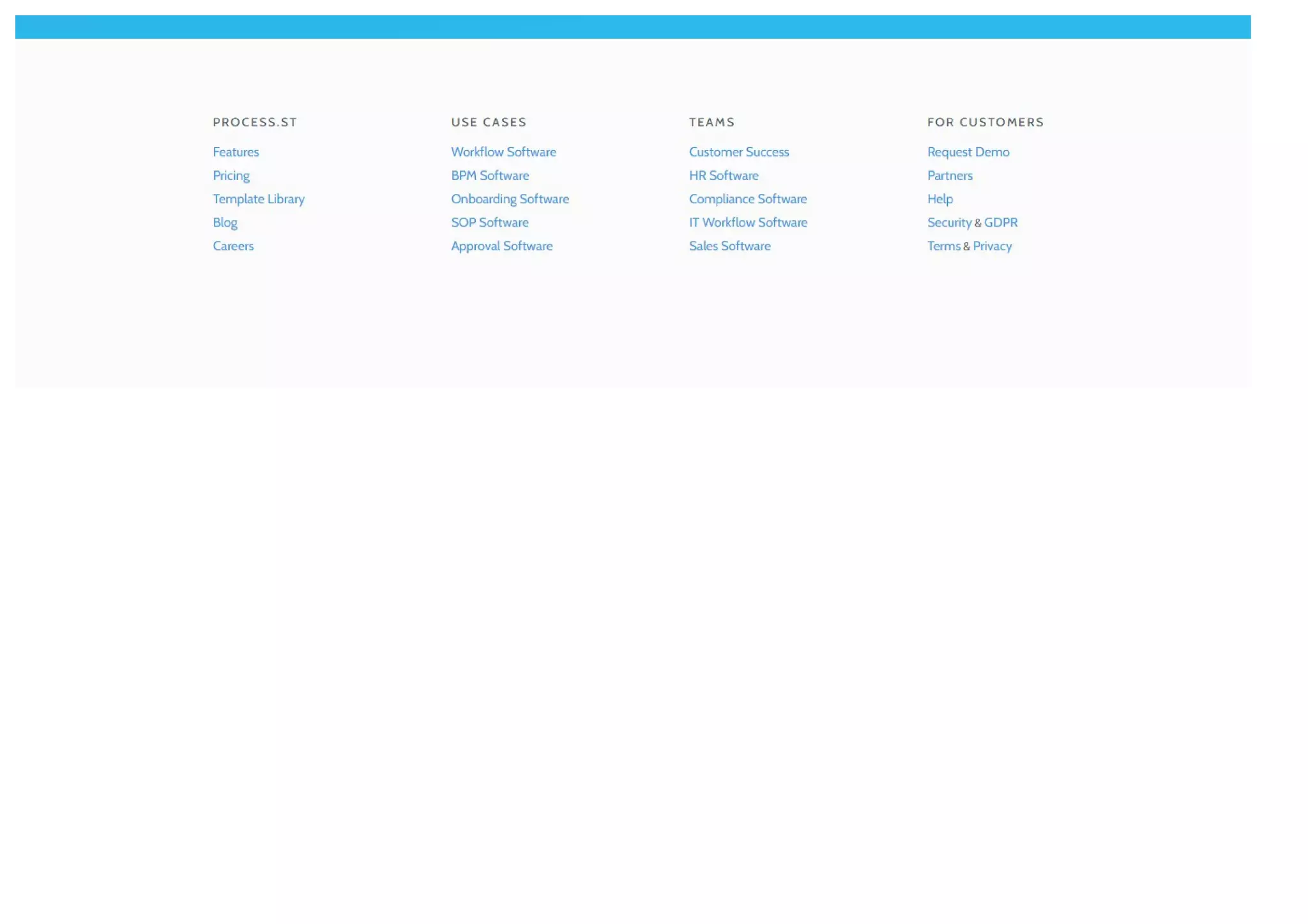 Complete Guide to Automating Your Employee Onboarding Process with Process Street