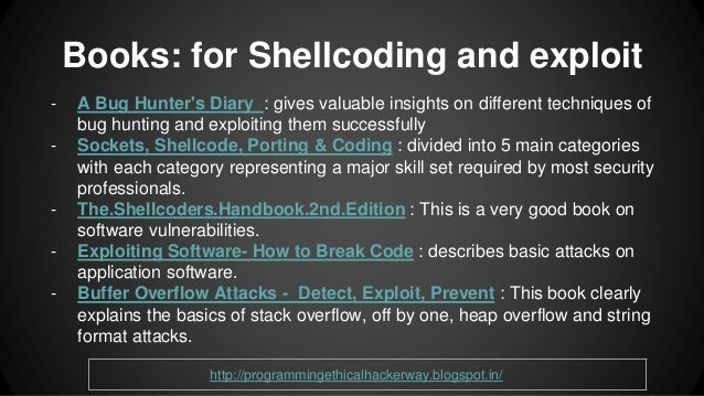 Complete Guide To Become An Ethical Hacker