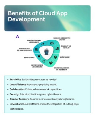Benefits of Cloud App
Development
Scalability: Easily adjust resources as needed.
Cost-Efficiency: Pay-as-you-go pricing model.
Collaboration: Enhanced remote work capabilities.
Security: Robust protection against cyber threats.
Disaster Recovery: Ensures business continuity during failures.
Innovation: Cloud platforms enable the integration of cutting-edge
technologies.
 
