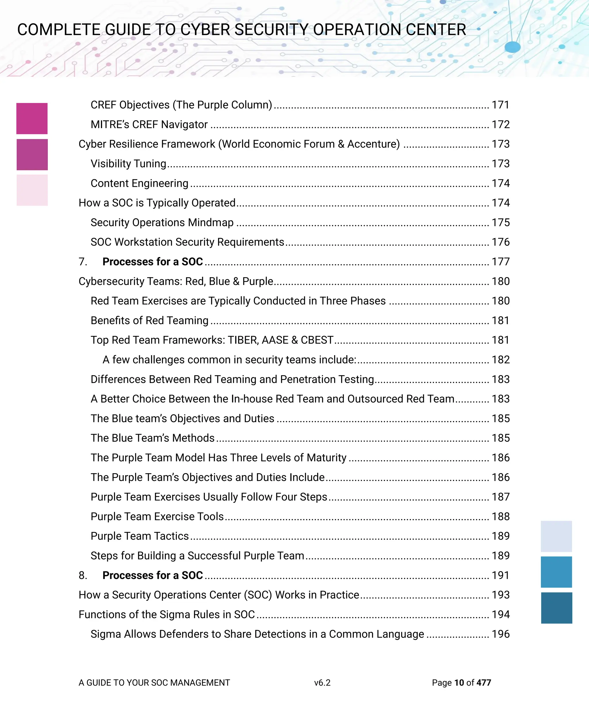 Complete Guide to Cyber Security Operation Center v6.2 | PDF