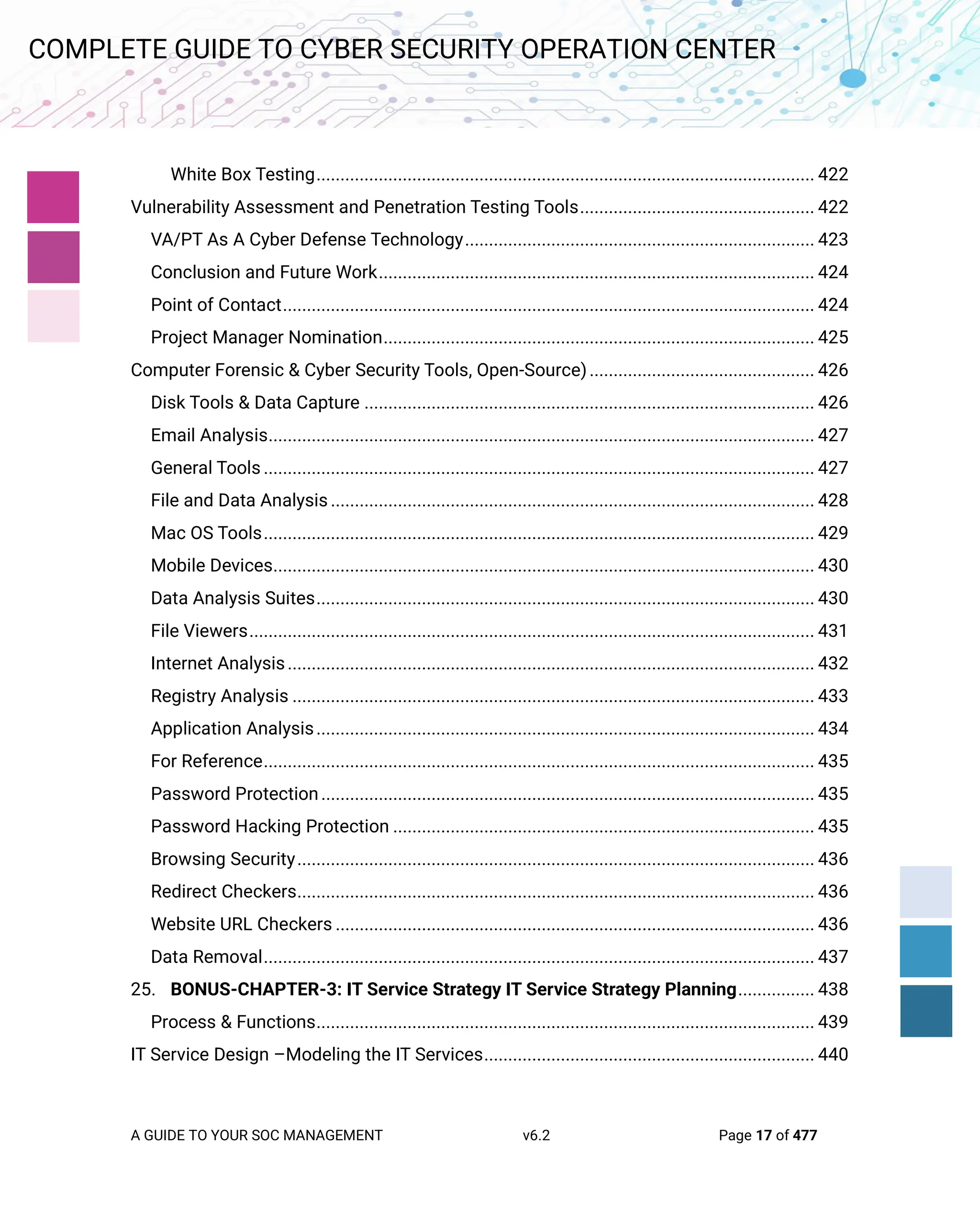 Complete Guide to Cyber Security Operation Center v6.2 | PDF