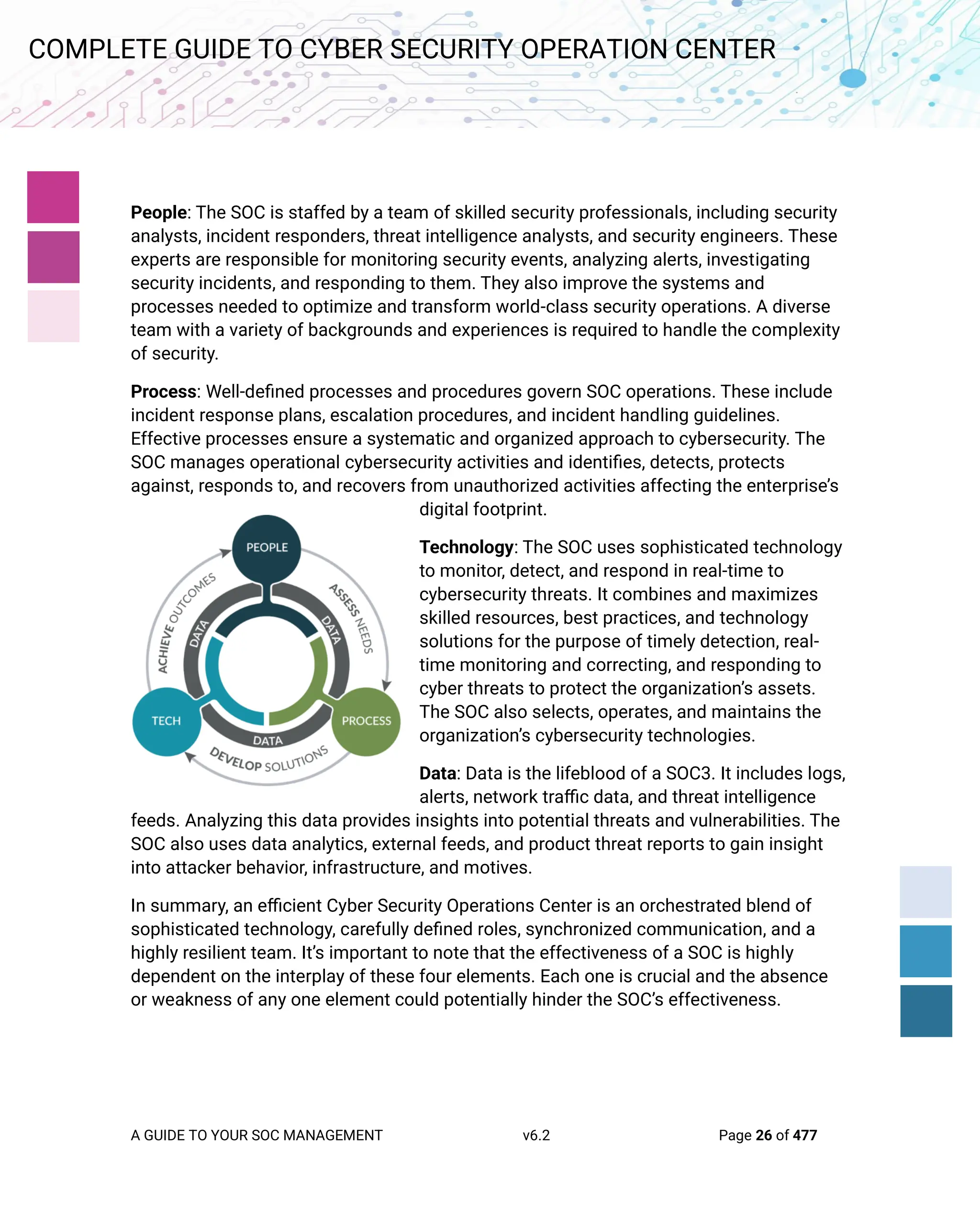 Complete Guide to Cyber Security Operation Center v6.2 | PDF