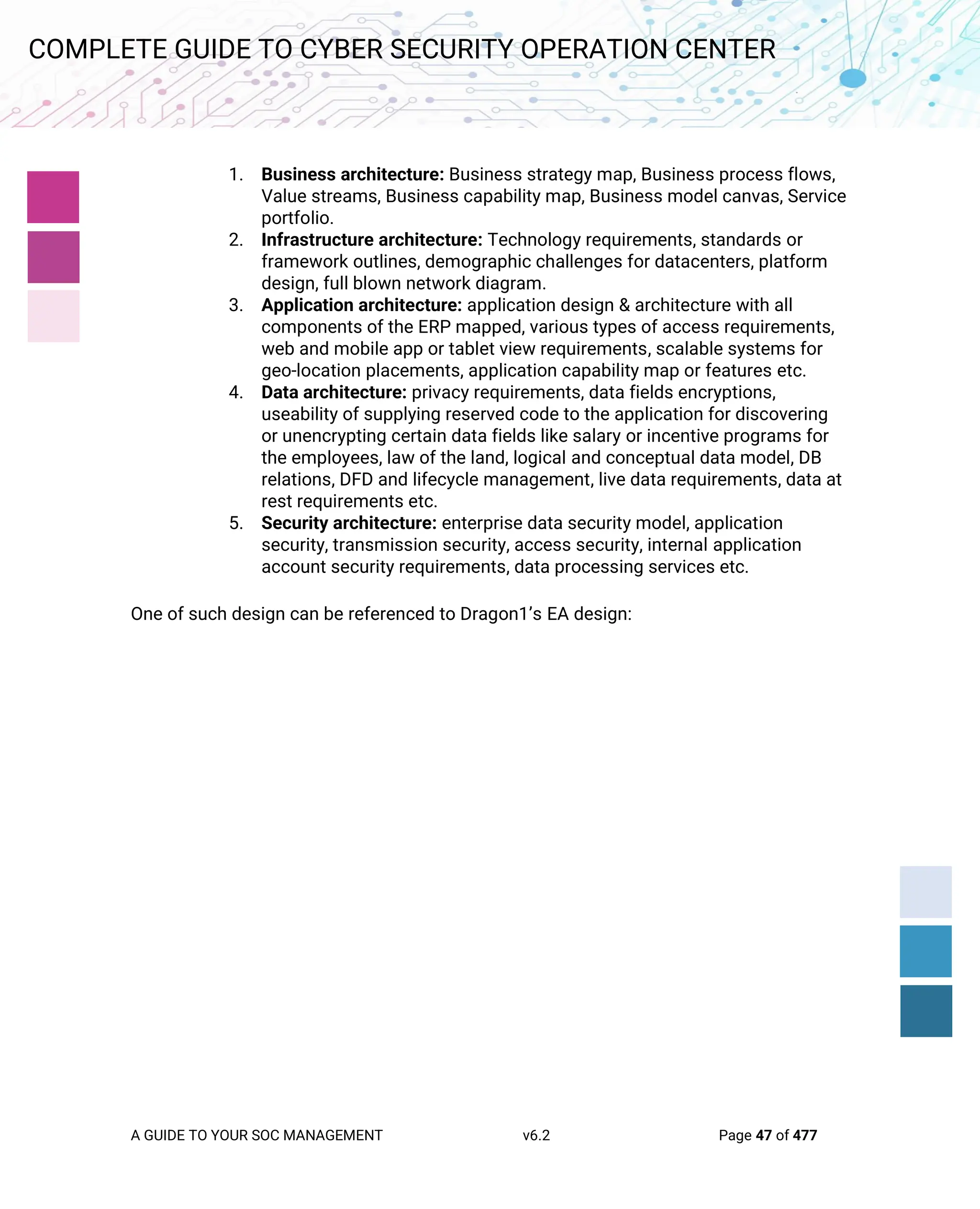 Complete Guide to Cyber Security Operation Center v6.2 | PDF