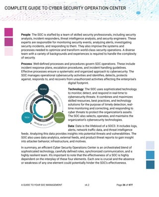 Complete Guide to Cyber Security Operation Center v6.2 | PDF
