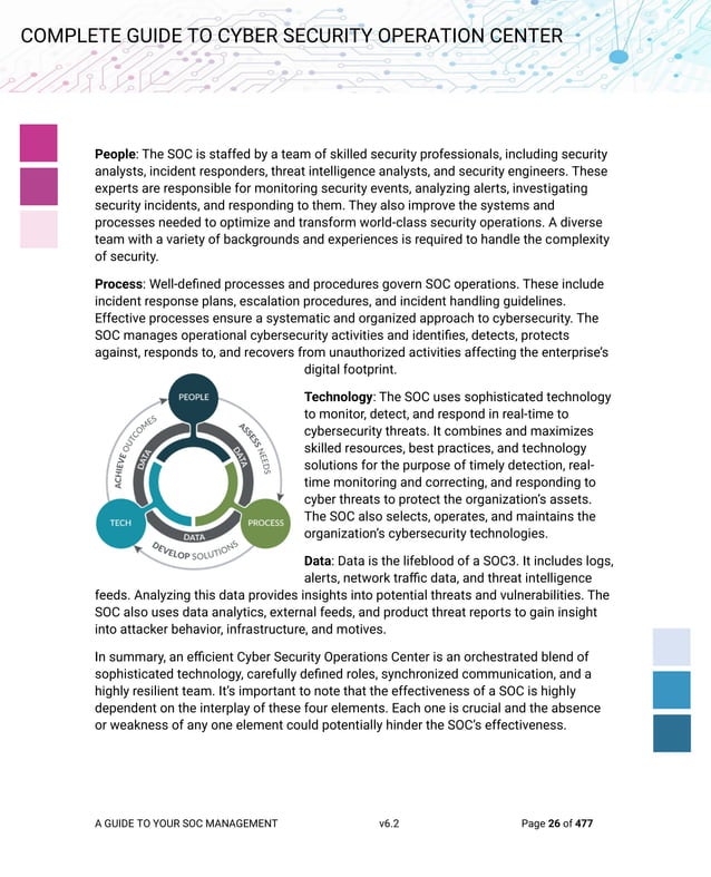Complete Guide to Cyber Security Operation Center v6.2 | PDF
