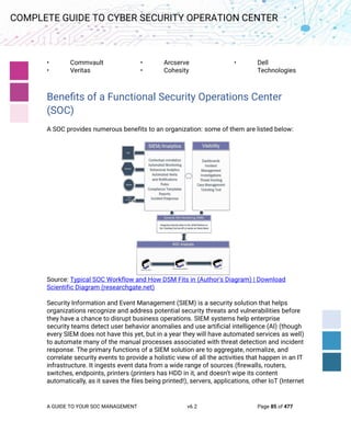 Complete Guide to Cyber Security Operation Center v6.2 | PDF