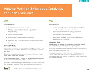 How to Position Embedded Analytics
for Each Executive
CEO

CTO

Chief Concerns:

Chief Concerns:

•	 Grow revenue and “hit the number”
•	 Manage costs, meet shareholder expectations
      for profitability

•	 Ensure that the product(s) function appropriately from
an engineering standpoint over the long term
•	 Improve products continually to stay competitive

•	 Attract and retain talent

•	 Build a better user experience

•	 Innovate and out-execute the competition

•	 Manage and leverage third-party technologies to
      deliver required capabilities

•	 Build and align the organization to enhance collaboration
•	 Manage risk
Connect the Dots:
Contextualize embedded analytics as key to business growth. Position it as a
solution to create a competitive differentiator so you can become a leader in
your space.
Discuss how embedded analytics can enhance sales effectiveness through
better demos, shorter sales cycles, etc.
Show how embedded analytics improves the user experience of your product
to increase customer satisfaction, and drive new revenue.

Connect the Dots:
Educate them on the available technologies and architectures to show
how embedded analytics platforms enable long-term growth.
Discuss how embedded analytics can ease the burden on development to
deliver analytics enhancements on time.
Discuss options of working with an embedded analytics partner who
is familiar with security, white labeling, and UI/UX requirements so the
implementation goes more smoothly and allow their team to maintain their
focus on core functionality.

Discuss how an embedded analytics platform enables you to go to market faster
with new analytics capabilities without sucking up development resources.

Part Five: The Business Case for Embedded Analytics

36

 