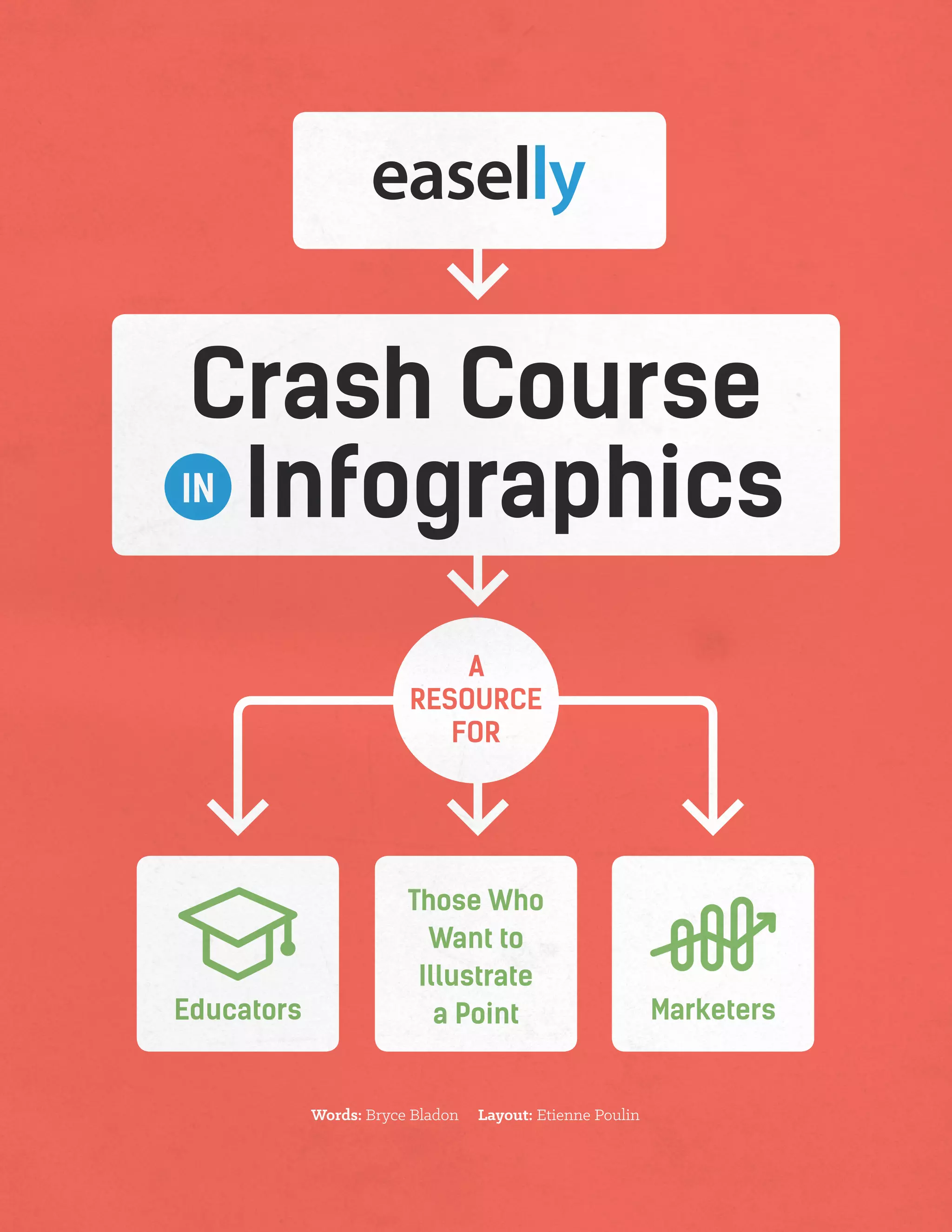 Crash Course
InfographicsIN
Educators
Those Who
Want to
Illustrate
a Point Marketers
A
RESOURCE
FOR
Words: Bryce Bladon Layout: Etienne Poulin
 