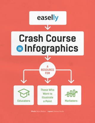 Crash Course
InfographicsIN
Educators
Those Who
Want to
Illustrate
a Point Marketers
A
RESOURCE
FOR
Words: Bryce Bladon Layout: Etienne Poulin
 