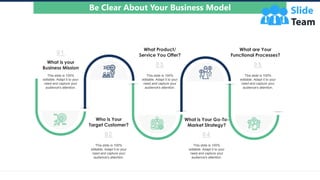 Complete Guide To Input Output Business Process Model PowerPoint ...