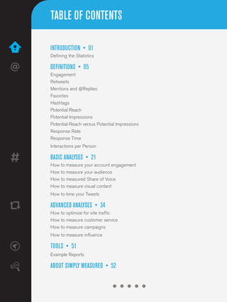 TABLE OF CONTENTS
INTRODUCTION • 01
Defining the Statistics

DEFINITIONS • 05
Engagement
Retweets
Mentions and @Replies
Favorites
Hashtags
Potential Reach
Potential Impressions
Potential Reach versus Potential Impressions
Response Rate
Response Time
Interactions per Person

BASIC ANALYSES • 21
How to measure your account engagement
How to measure your audience
How to measured Share of Voice
How to measure visual content
How to time your Tweets

ADVANCED ANALYSES • 34
How to optimize for site traffic
How to measure customer service
How to measure campaigns
How to measure influence

TOOLS • 51
Example Reports

ABOUT SIMPLY MEASURED • 52

 
