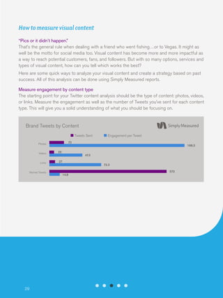 How to measure visual content
“Pics or it didn’t happen.”
That’s the general rule when dealing with a friend who went fishing…or to Vegas. It might as
well be the motto for social media too. Visual content has become more and more impactful as
a way to reach potential customers, fans, and followers. But with so many options, services and
types of visual content, how can you tell which works the best?
Here are some quick ways to analyze your visual content and create a strategy based on past
success. All of this analysis can be done using Simply Measured reports.
Measure engagement by content type
The starting point for your Twitter content analysis should be the type of content: photos, videos,
or links. Measure the engagement as well as the number of Tweets you’ve sent for each content
type. This will give you a solid understanding of what you should be focusing on.

Brand Tweets by Content
Tweets Sent
72

Photos
Videos

25

Links

27

Normal Tweets

29

Engagement per Tweet
188.3

47.3
72.3
14.8

573

 
